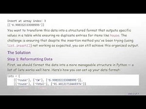 How to Sort and Organize Lists in Python by Index for Neat Output