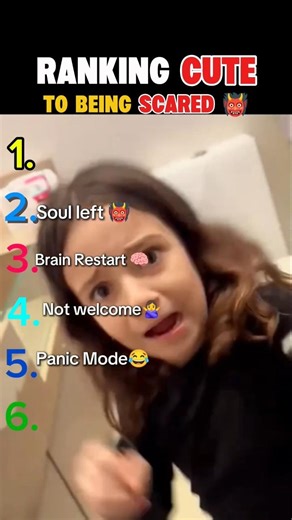 funniest scared reactions caught on camera 😂