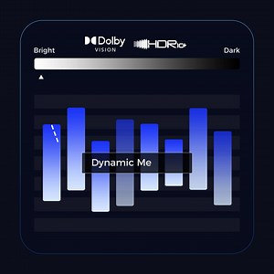 34K views · 162 reactions | #HaierTVPedia Fact of the Day  HDR (High Dynamic Range) enhances your viewing experience by bringing out the best in every scene. By enhancing colors, deepening blacks, and brightening highlights, HDR lets you see more detail and a wider range of light. This results in a more immersive and realistic experience for your favorite movies, sports, and games.  #Haier #HaierTV #HDR | Haier | Facebook