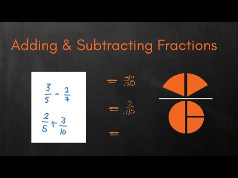 Adding and Subtracting fractions with different DENOMINATORS EASILY.