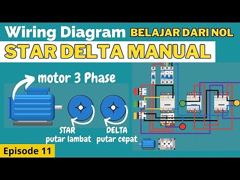 RANGKAIAN STAR DELTA MANUAL MOTOR 3 PHASE | EPISODE 11 | BELAJAR MEMBACA WIRING KONTROL LISTRIK