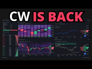 Cryptowatch is back!