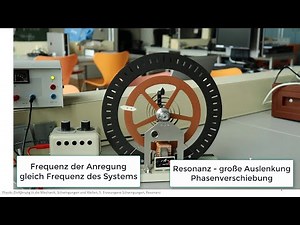Mechanik Experiment: Erzwungene Schwingung, Resonanz