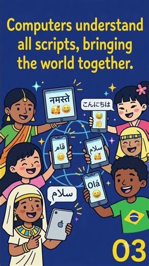 Unicode - a character set which represents all the languages of the world (the first 128 characters