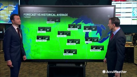 What are the other big weather headlines in the US this week beyond the Pacific coast?