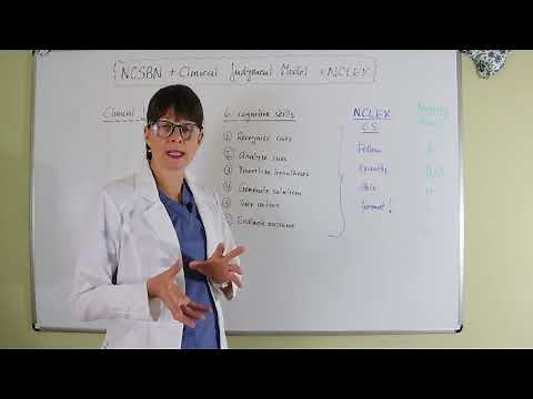 The Clinical Judgment Measurement Model (CJMM) & the NCLEX