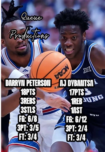 Battle for the Number 1 Pick in College Basketball