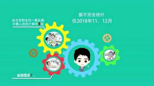 一氧化碳中毒知识教育片