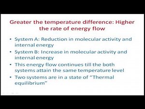 Heat Transfer - Basics