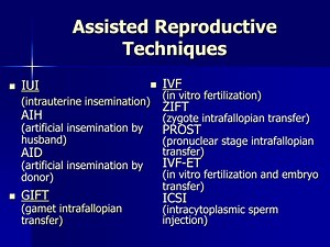 Assisted Reproductive Techniques - SlideServe