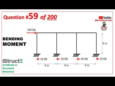 IStructE Certificate in Structural Behaviour - Question 59 of 200
