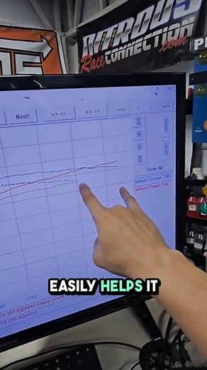 344K views · 3.3K reactions | Adding E Fans to a 2002 Chevrolet Truck  #fans #automotive #truck #gmc #tahoe #chevy #chevytrucks #chevroletsilverado #tuning #reels #reelsfacebook | Jorge Geo Ramos | Facebook