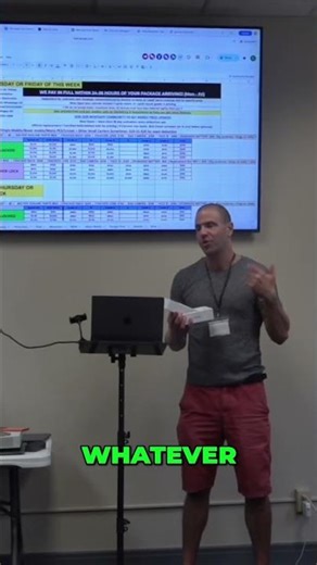 Open Box Phones: What 'New Open' Really Means! #shorts