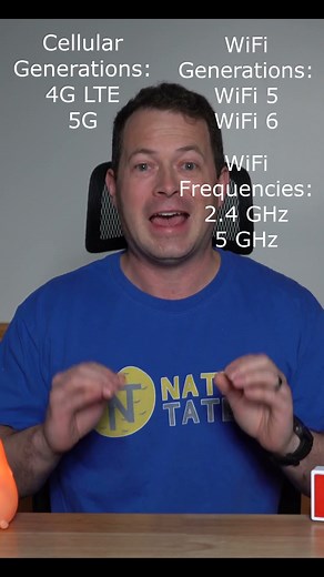 ✅ WiFi 5GHz vs Cellular 5G Explained! 2.4GHz and WiFi 5, WiFi 6, Cellular 4G LTE - OMG So Many!?!