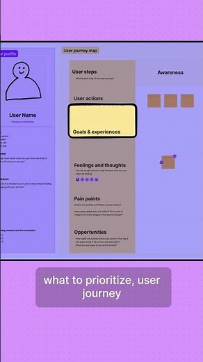 User journey maps in FigJam - Trailer