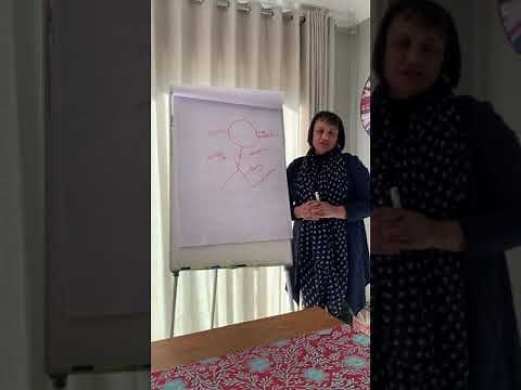 Theory of gestalt play therapy part 1