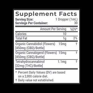 Organic 30mg CBG Tincture (Mint) | Joy Organics