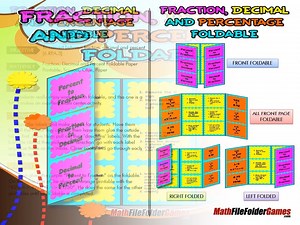[Focus on Fractions Day 3 of 30] Fraction Decimal and Percentage Foldable Students really enjoy working with foldables, and this one is a hit! It makes an excellent math center activity 1. Type the labels and make copies for students. 2. Have them find all the labels they cut out, then have them glue the outside labels first. 3. Have them pull out their "directions" labels. 4. With the foldable closed they pick which "direction" go with each label and glue those on the inside. 5. Close books and