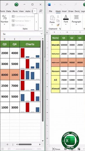 اربط Excel بـ Word و PowerPoint بسهولة! مش هتحدث البيانات يدوي تاني أبداً