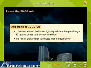 Lightning Protection