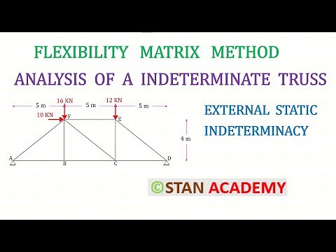 Analysis of a Indeterminate Truss by Flexibility Matrix Method (Only External Indeterminacy )