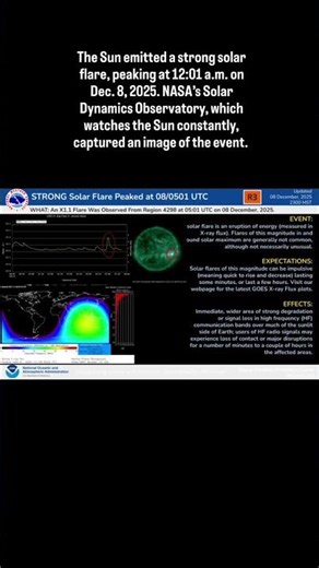 Strong flare erupts from Sun