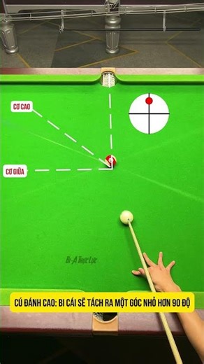 Mastering the cue ball separation angle is super easy! 🎱 #bida #billiards #pool #bidatechniques #...