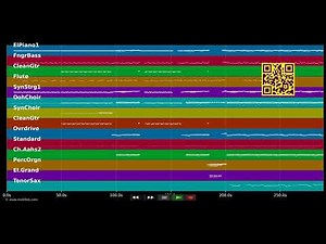 Américain (Long is the road) - Jean-Jacques Goldman - (PRO. MIDI demo by MIDIFILES.COM)