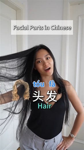 Facial parts in Chinese | Perspective