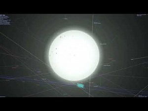 How to use Celestia | Celestia Tutorial | Faisal Al-Edaily