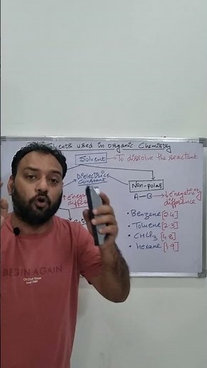 Types of solvents used in organic chemistry II ‪@chemistryclassesbyAT‬