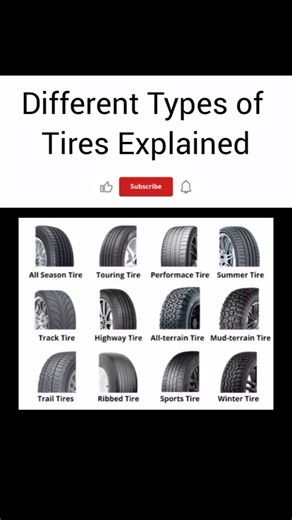 Different Types of Tires Explained