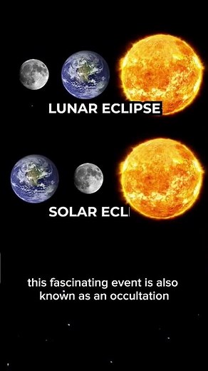“Solar Eclipse: The Cosmic Coincidence Explained!”