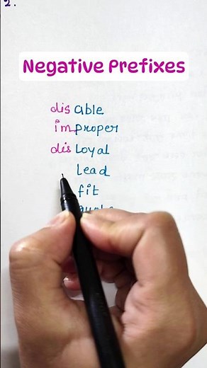 NEGATIVE PREFIXES IN ENGLISH.ENGLISH VOCABULARY.