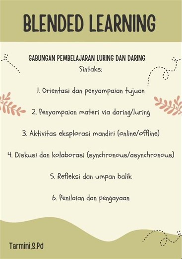 Sintak Blended Learning