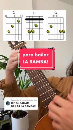 Cómo Tocar La Bamba: Tutorial de Guitarra