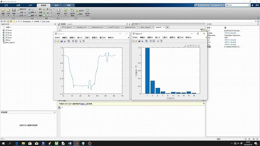 matlab傅里叶变化