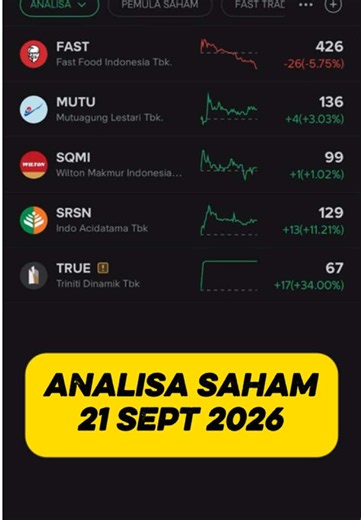 Analisa Saham FAST MUTU SQMI SRSN TRUE 21 September 2026 #fyp #fypage #saham #trader #2026