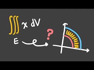 Triple Integral for Region between Two Spheres x^2+y^2+z^2=1 and x^2+y^2+z^2=4