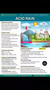 ✅ Top Picks from Environment & Ecology – Stay Informed, Stay Ahead! ✔️ Explore key topics from Environment and Ecology—made simple, clear, and exam-focused! 🌿📘 🔍 More insights coming soon… Follow our page for informative infographics with less clutter, more content! 😊 #Environment #Ecology #UPSCPrep #CompetitiveExams #GKInfographics #StayTuned #gkbooks44 | InfoPic Notes