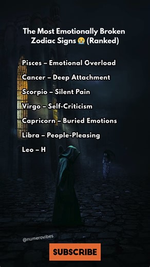 The Most Emotionally Broken Zodiac Signs 😭 (Ranked) #shorts