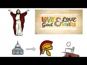 2. Canon Law in English: Introduction to Canon Law - What is Canon Law? (Continued)