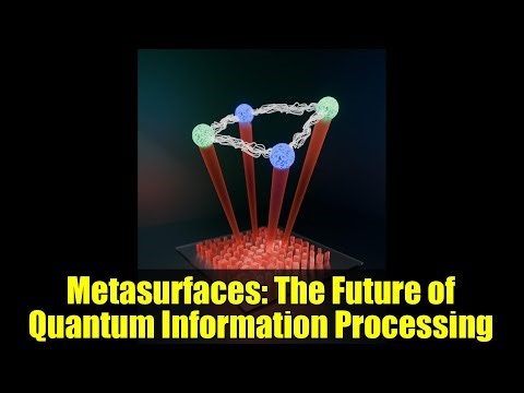 Metasurfaces: The Future of Quantum Information Processing