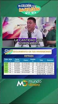 How to track your investments in Excel?