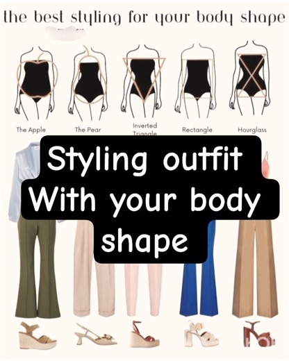 the best outfit for your body shape #trending #womensfashion #fashion