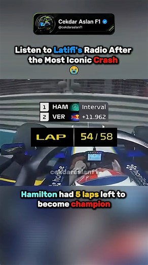 When Latifi Decided Championship 😭
