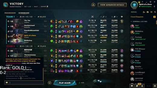 I see no method to bot lane