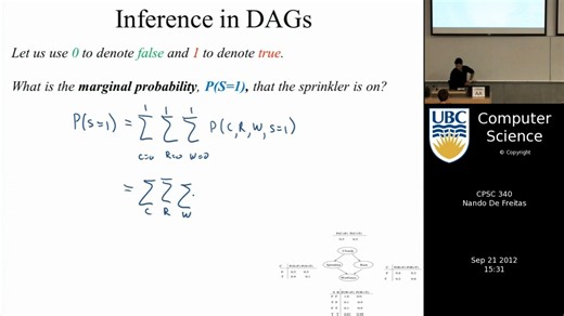 undergraduate machine learning 8 Inference in Bayesian networks and dynamic prog
