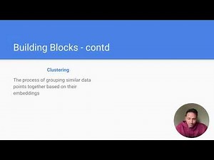 Generative AI Design Patterns
