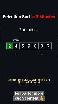 Selection Sort Explained in 3 Minutes | Coding Interview Must-Know